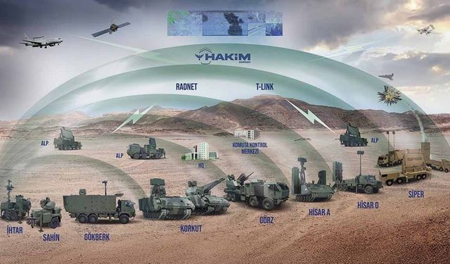 Roketsan'dan "Çelik Kubbe" açıklaması