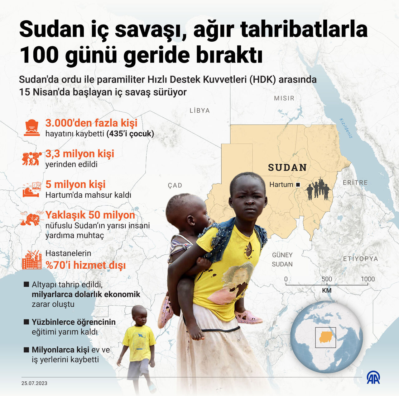 AA-20230725-31760967-31760966-SUDAN_IC_SAVASI_AGIR_TAHRIBATLARLA_100_GUNU_GERIDE_BIRAKTI